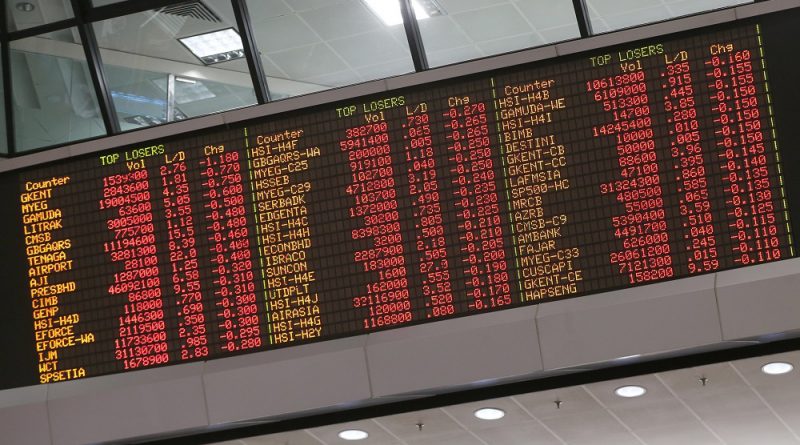 Bursa Malaysia opens lower for third consecutive day