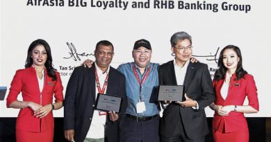 RHB Banking Group and AirAsia tie up in loyalty programme