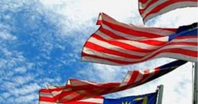 Malaysia remains on top of emerging markets list