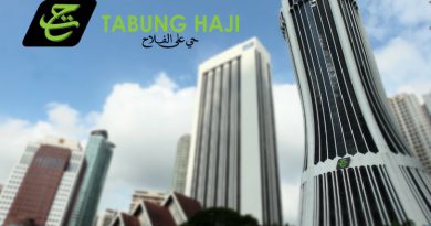 Tabung Haji failed to report RM227.81m impairment in 2017 — AG report