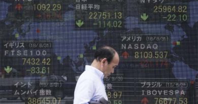 Asian stocks fall as trade woes knock sentiment