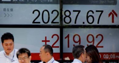 Asia shares falter on China unease, pound finds some peace(Update)