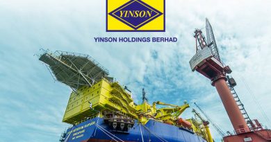 Yinson bags FPSO contracts worth US$901.8m in Nigeria
