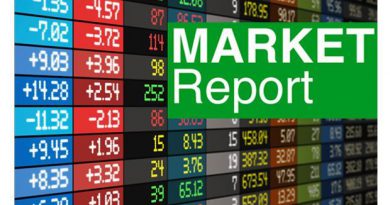KLCI in the red, Asian markets fall after weak Wall St close