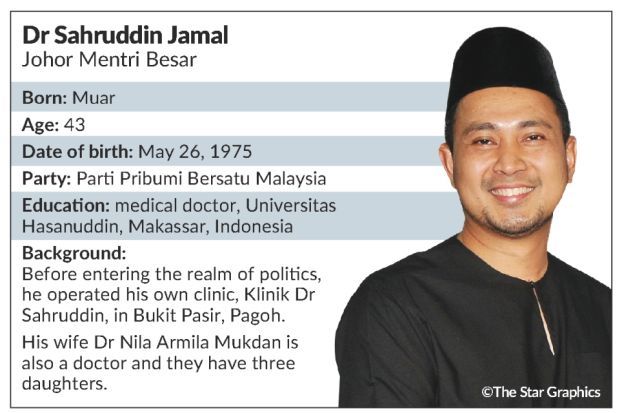 New MB continues legacy of state leaders from Muar