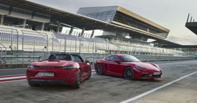 Porsche 718 Boxster and Cayman to go fully electric by 2022