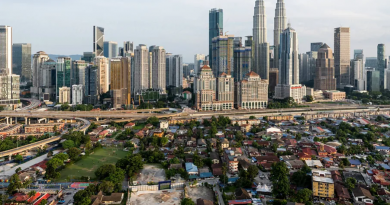 Malaysia ranks 4th in the world for being crazily obsessed with properties