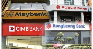 Signs of moderation ahead in bank sector