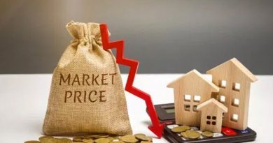 How to price your property right
