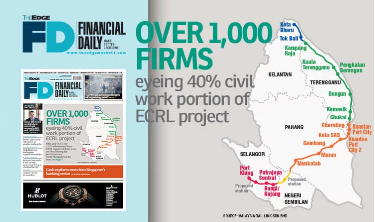 Over 1,000 firms eyeing 40% civil work portion of ECRL project