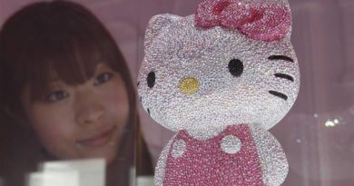EU fines Hello Kitty owner for limiting online sales