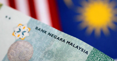 Ringgit marks time as funds weigh global risks