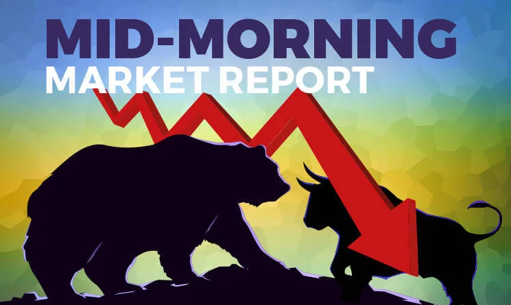 KLCI pares loss, sentiment stays tepid in line with region