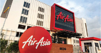 AirAsia, AAX dip on possible risk of more fines for violation