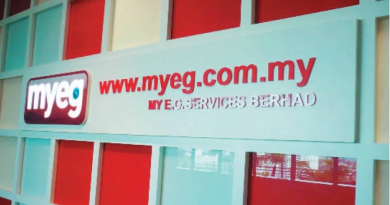 MyEG falls 3.25%on saying neither Umno nor its proxy substantial shareholder