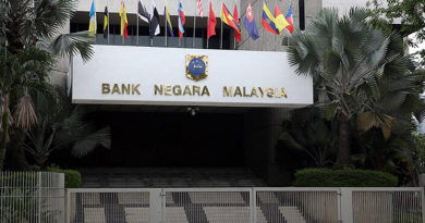 Malaysia's international reserves up at US$103.9b as at July 31