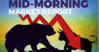 KLCI drops 0.39% in line with sombre regional mood