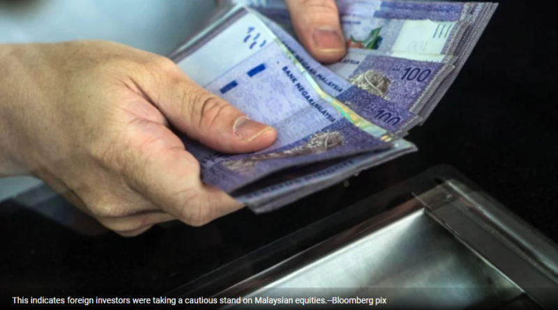 Foreign funds net sellers at RM351.6 million