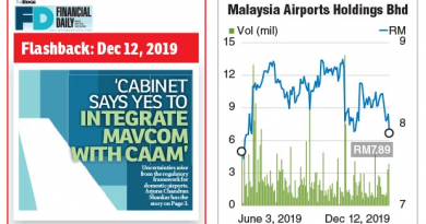 Mavcom-CAAM integration sparks disappointments and uncertainties