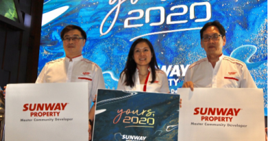 International Properties To Drive Sunway To New Levels