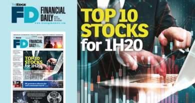 Top 10 stocks for 1H20