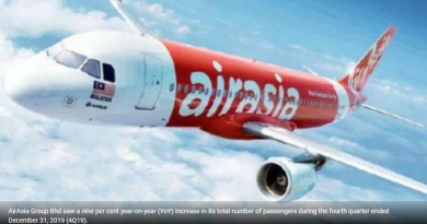AirAsia Group carried 9.0pct more passengers in Q4