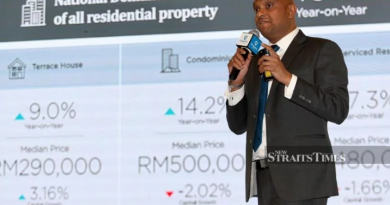 More demand for sub-sale property