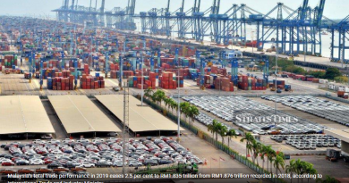 Malaysia's total trade eases 2.5 pct to RM1.83 trillion in 2019