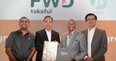 FWD Takaful partners with Naluri to offer digital therapeutics