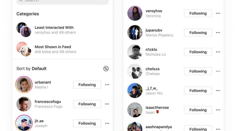 Instagram now gives users information about their activity and newsfeed composition