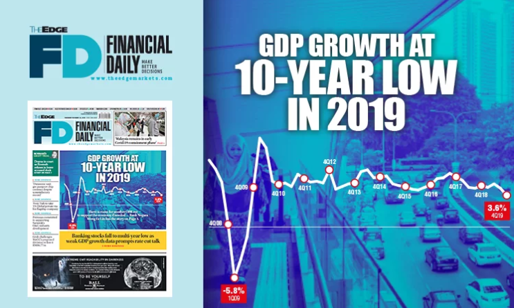 GDP growth at 10-year low in 2019
