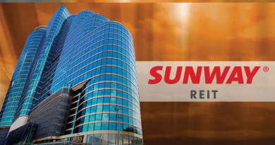 Sunway REIT 2Q NPI up 12%, declares 2.45 sen DPU