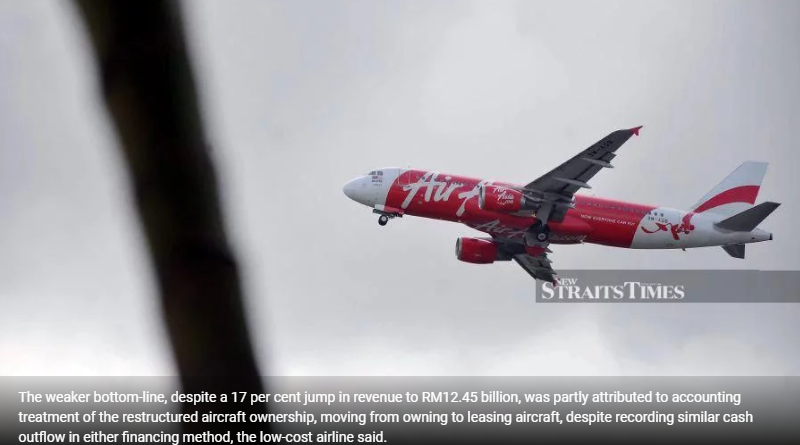 AirAsia slips into red due to accounting treatment, one-off items