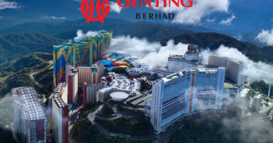 Genting group shares hit by concern on possible governing policy changes, wider Covid-19 spread