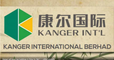 Kanger secures 10-year lease for its buildings in Ganzhou, China
