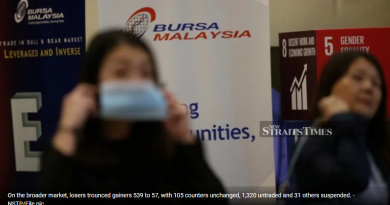 Black Monday on Bursa Malaysia as selling pressure persists