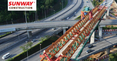 SunCon secures RM508m highway project in India