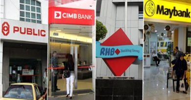 Banks’ asset quality remains sound, Bank Negara says